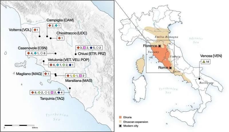 不一样的意大利:82个古人全基因组数据揭示神秘的伊特鲁里亚文明