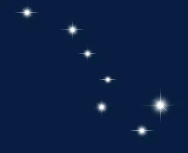 北极星属于哪个星系北斗七星属于同一个星系吗