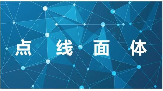 商业的"点线面体"