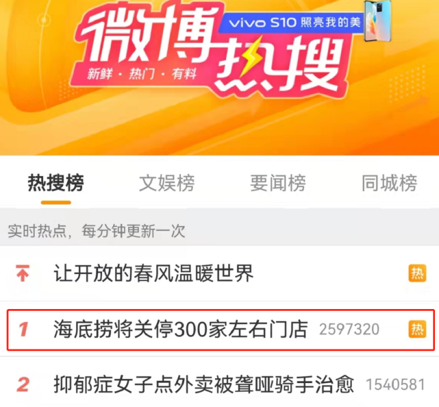 突发！海底捞刚刚宣布：关停300家门店_腾讯新闻