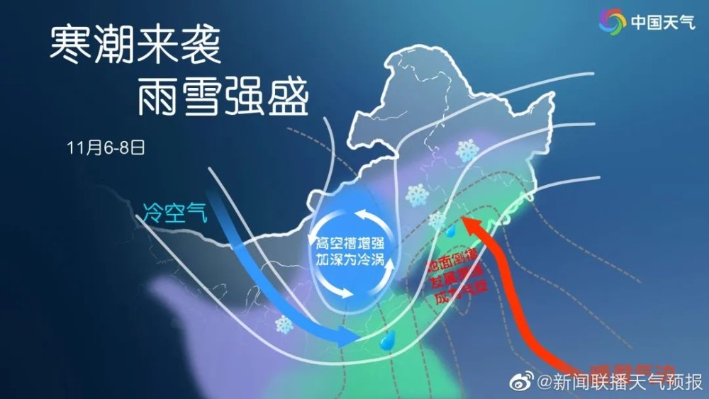暴雪 大风 寒潮预警连发!河北启动重大气象灾害Ⅲ级应急响应