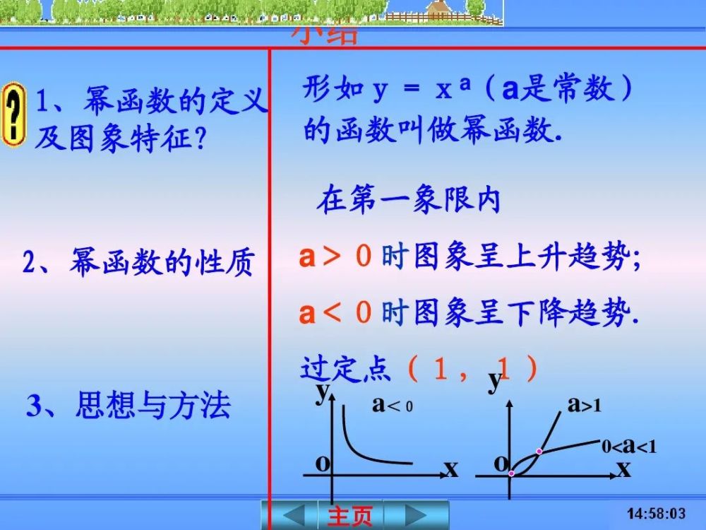(3)当a大于1时,幂函数图形下凹;当a小于1大于0时,幂函数图形上凸.
