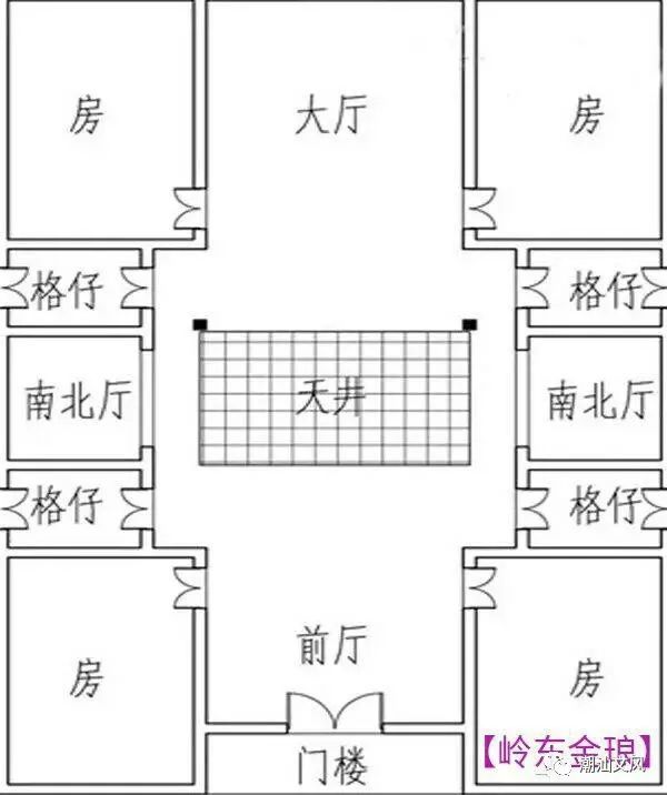 【下山虎平面图】 "下山虎"房屋的建筑在潮汕农村中较为普遍.