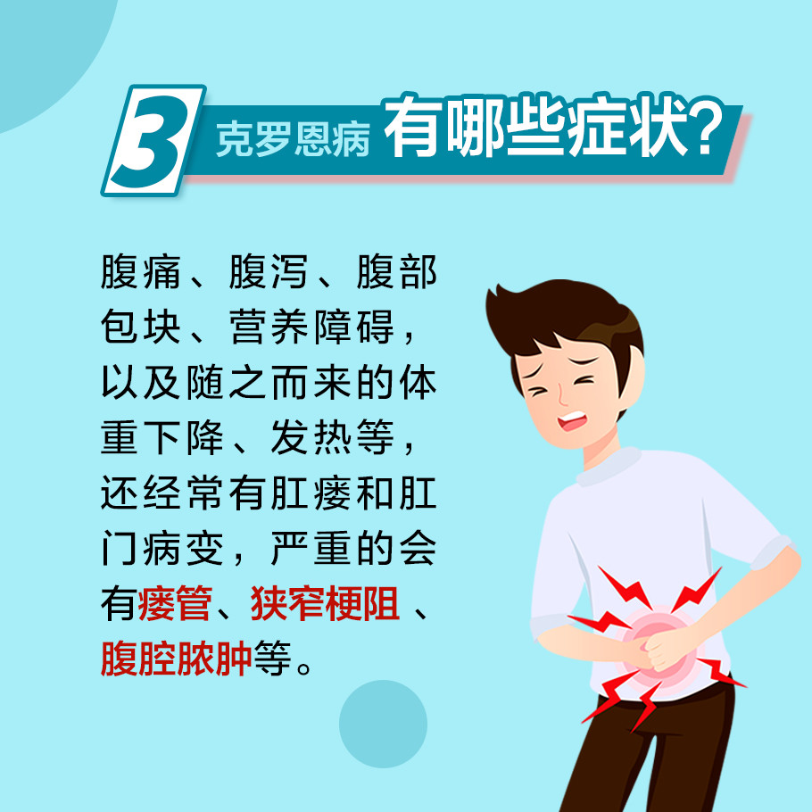炎症性肠病专病门诊中,克罗恩病这一消化道"头号怪病"已经从过去的