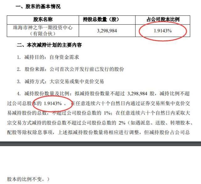 26%的第4大股东张新华,计划"清仓式"减持9072206股,按照昨日收盘价26.