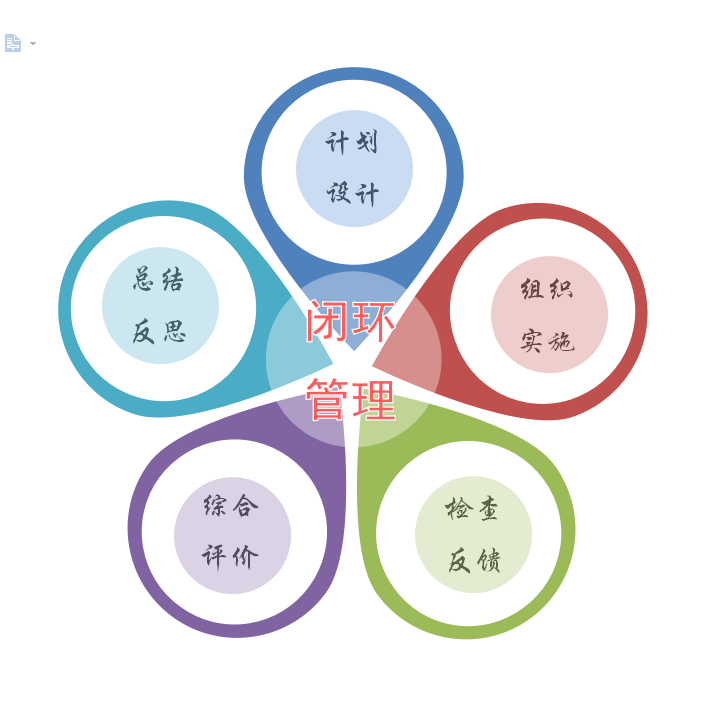 【甘区"双减"在线】大连市第76中学教育集团强化教学管理 优化教学