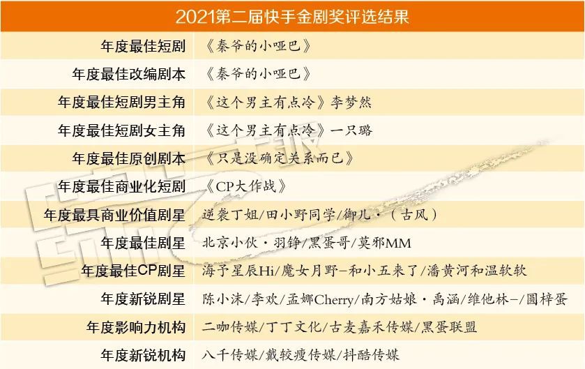 短剧推广，多元收益来源的探索与解析，短剧推广，多元收益来源的探索与解析