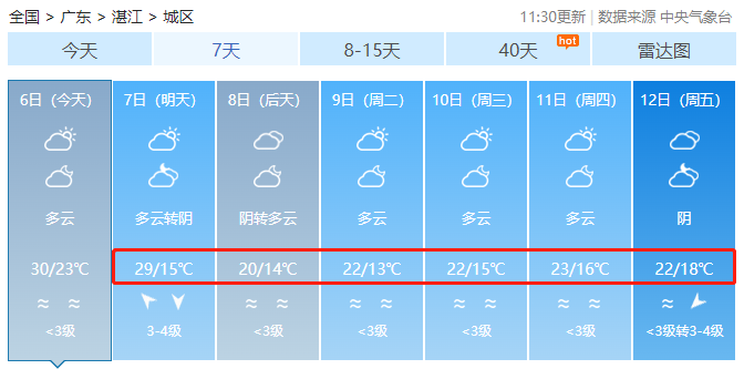广东天气,@湛江天气,网络综合
