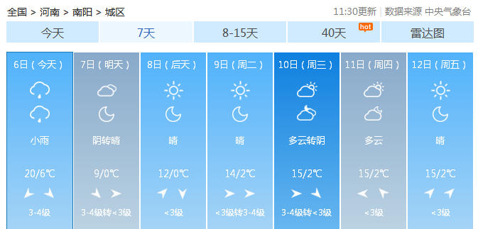 南阳气象局发布重要天气预报预计,8日起受冷空气影响南阳将迎来寒潮