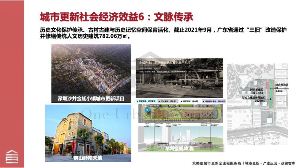 新政研析住建部首批城市更新试点政策