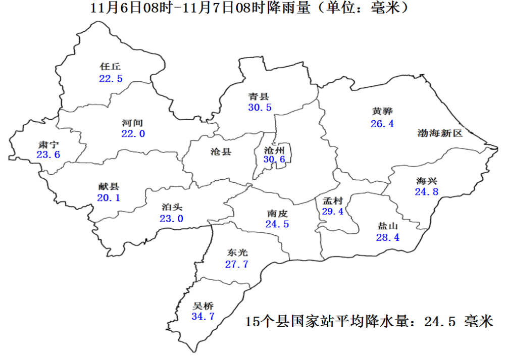 升级,暴雪橙色预警!