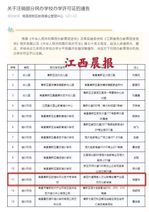 办学许可证被注销南昌白塔岭美术学校仍在违规招生