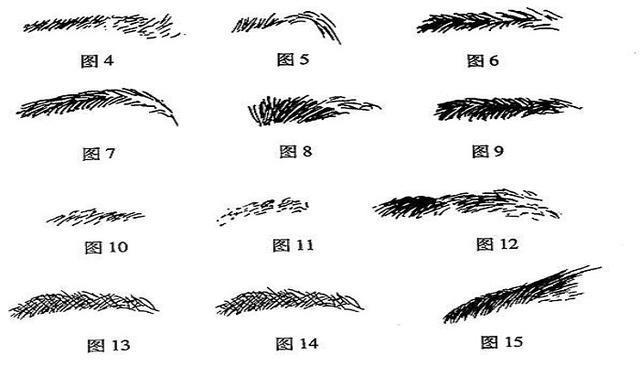 (5)倒三角脸(上宽下窄):设计自然的圆弧形眉,不能过长,可使额宽在视觉