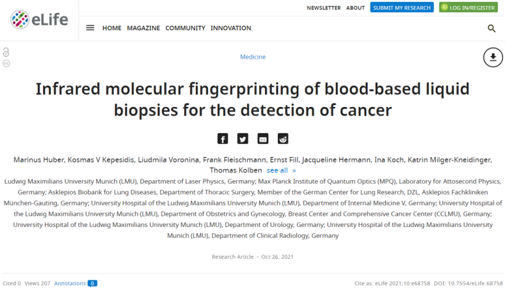 infrared molecular fingerprinting of blood-based liquid biopsies