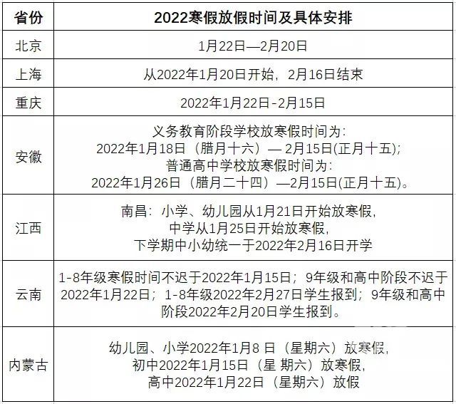 寒假放假时间表来了!泉州中小学生能放几天?