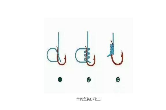 鱼钩的绑法真的不难,学会这三种方法,大钩小钩都能绑