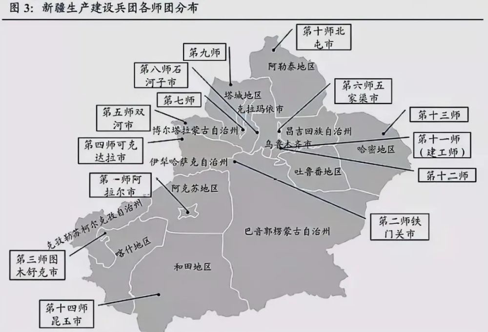 新疆兵团11个城市地名寓意大全_腾讯新闻