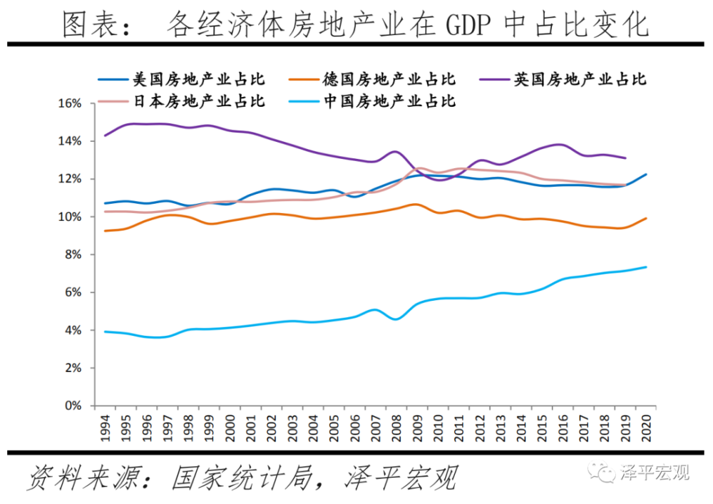 拉动GDP图片_拉动GDP,固定资产投资还有用吗(3)