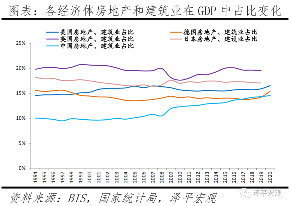 拉动GDP图片_拉动GDP,固定资产投资还有用吗(3)