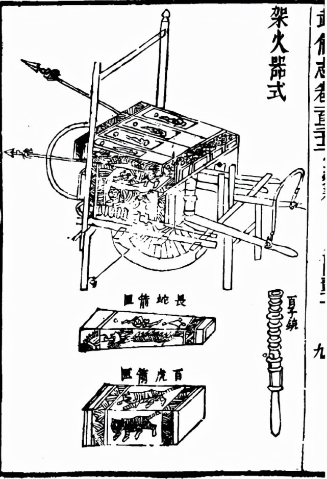百子铳《武备志》记载的冲虏藏轮车,它安装在独轮手推车上,由2人推动