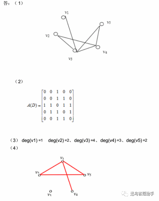写出其邻接矩阵;     求出每个结点的度数;           (4) 画出其补图