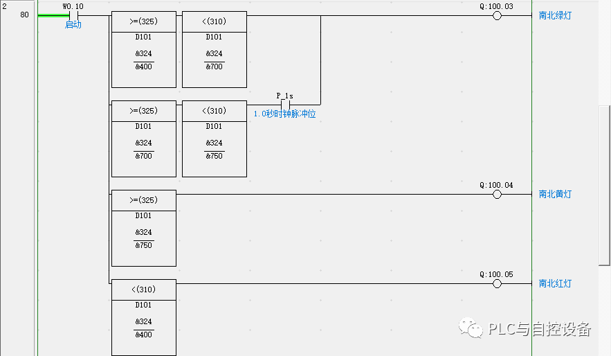 欧姆龙cp1系列plc控制十字路口交通灯的两种方式