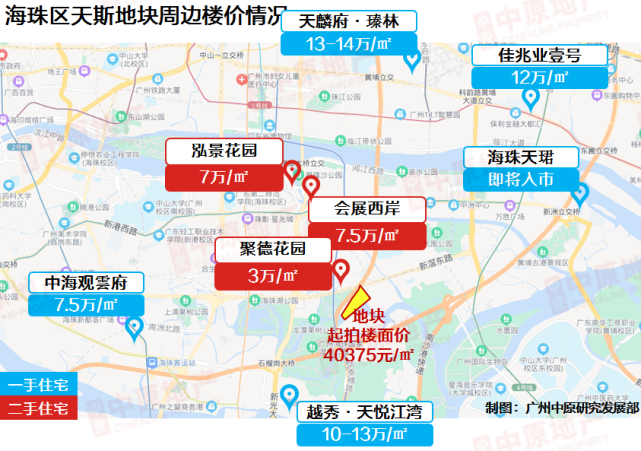 地的"头牌"——海珠区华洲天斯地块;▲《2021供地蓝皮书》中的9大靓地