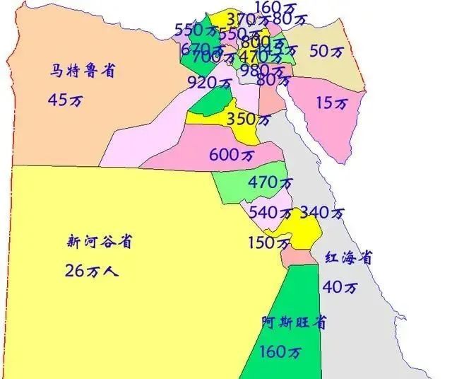 埃及为什么要迁都?尼罗河三角洲,2.4万平方公里承载4000万人口