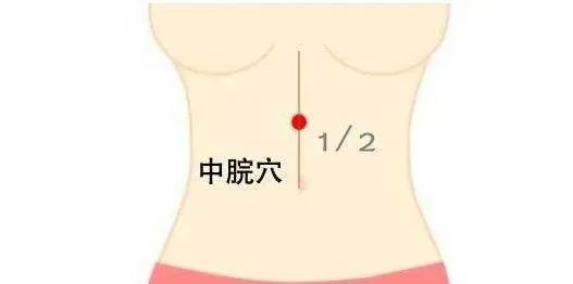 六,中脘穴