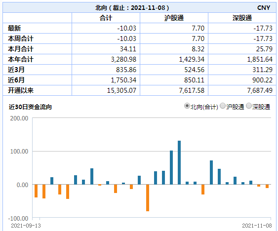 科融环境,兴源环境,博天环境,顺控发展,同兴环保,京蓝科技,菲达环保