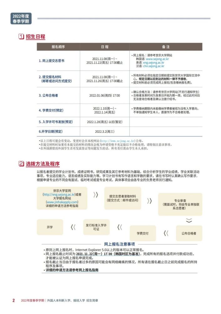 2022年3月世宗大学本科招生简章二批