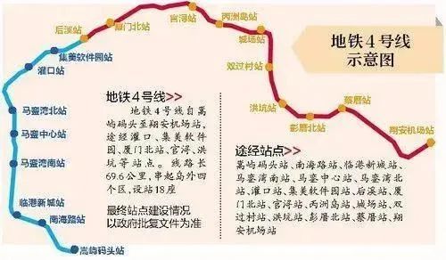 最新厦门地铁9号线有变新民大道站回归嘉庚公园站未入选一期工程