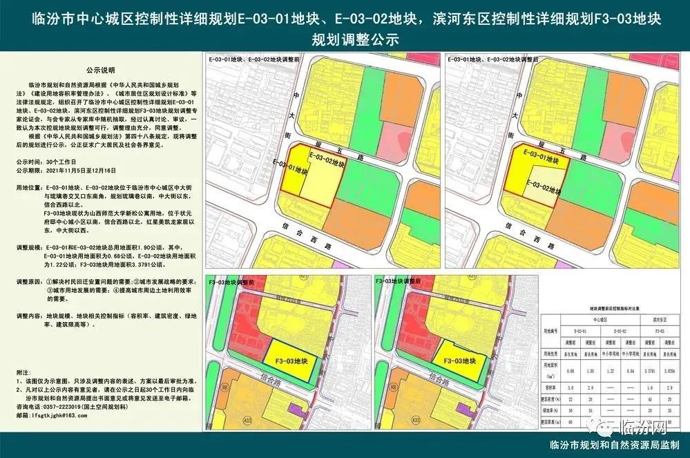 临汾中心城区规划调整公示