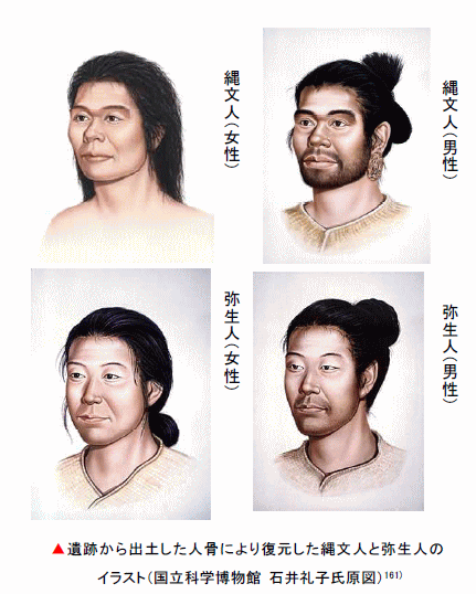 日本复原1800年前的古人长相竟然撞脸nhk男主播