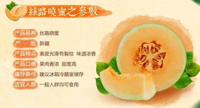 9元哈密瓜遭索赔5万,"晓蜜"商标的侵权之争