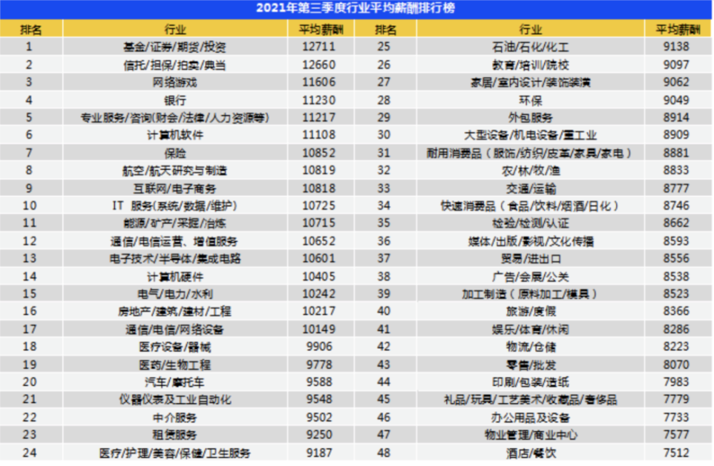 会计招聘南京_江宁区会计公司(4)