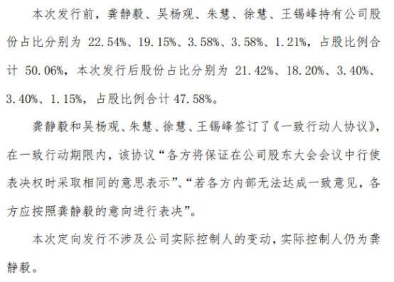 龚静毅和吴杨观,朱慧,徐慧,王锡峰签订了《一致行动人协议,在一致