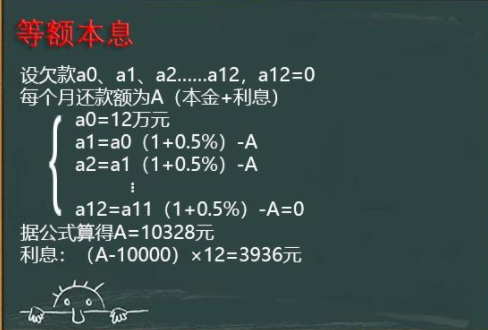 等额本金vs等额本息怎样贷款最划算