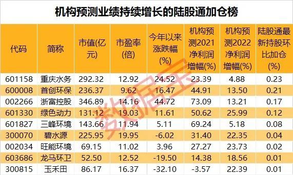 a股利好利空晚报央行大动作新能源又迎利好华为祭大招受益股来了