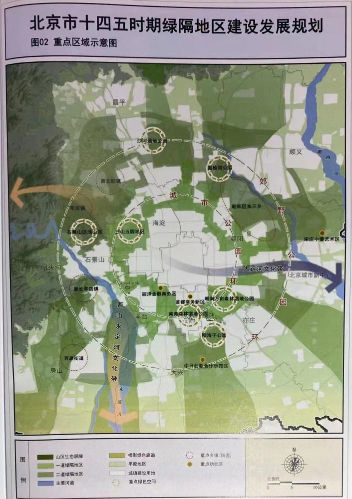 二绿地区九楔绕京城北京绿化隔离地区十四五规划来了