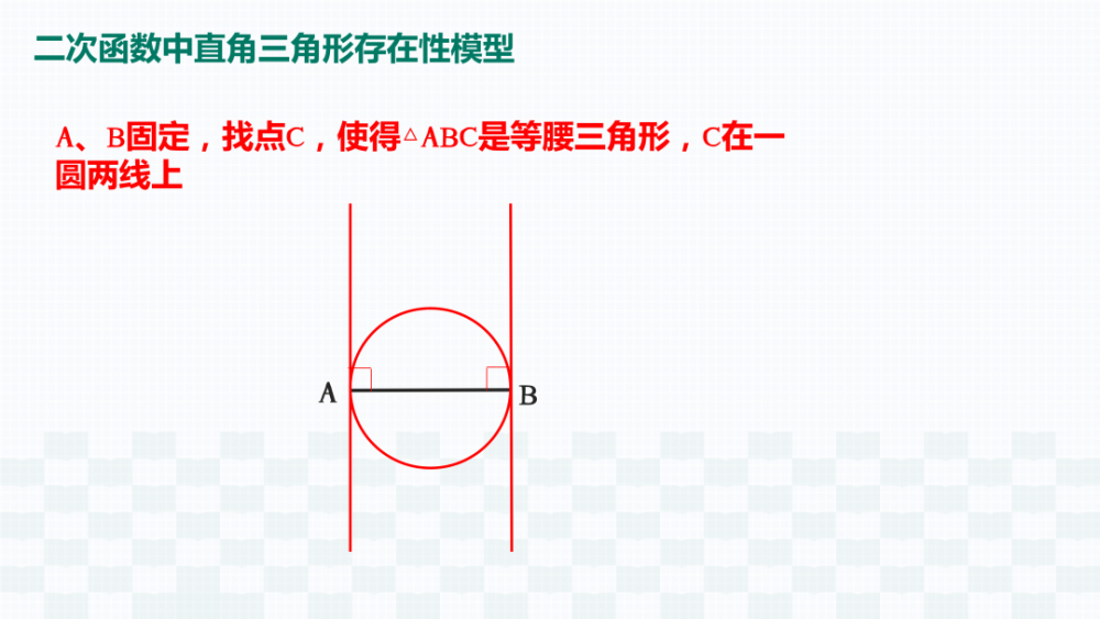 初三阶段数学模型