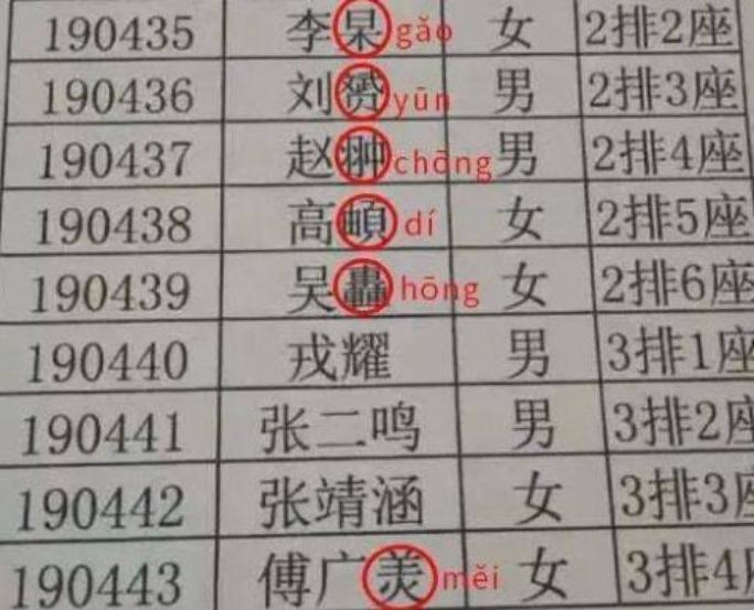 小学生名字走红,连名带姓一共"2笔",每次考试都能提前交卷