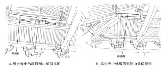 古建筑歇山山面构造做法分类图解