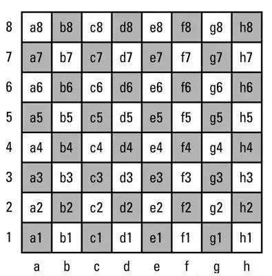 mid转曲谱代码_陶笛曲谱12孔(3)