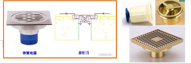 各种地漏防臭原理及结构比较