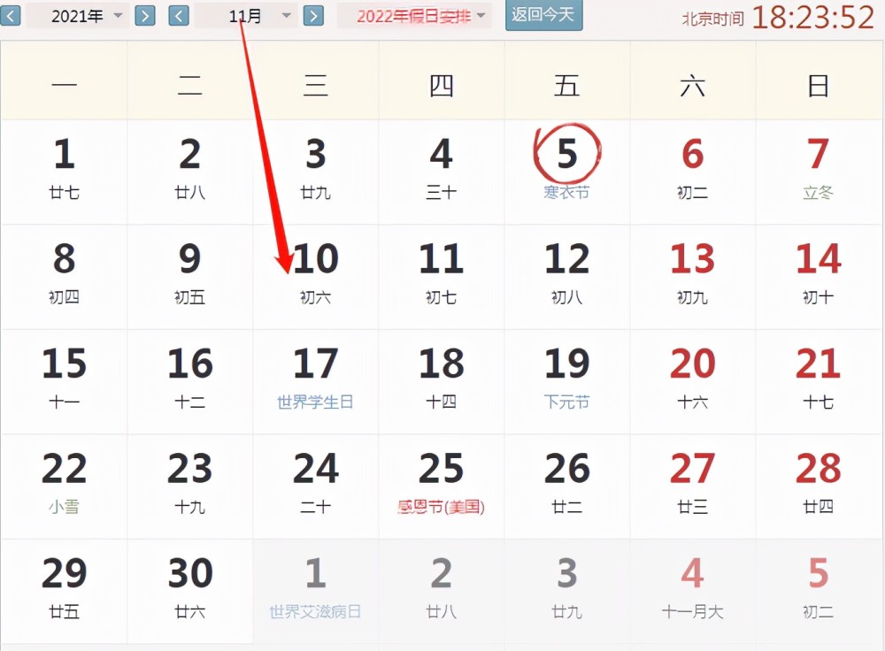 2021年11月10号生肖好运指数