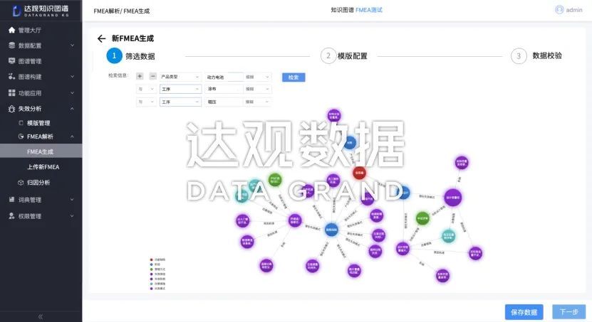达观fmea知识图谱赋能新能源企业研发生产智能化