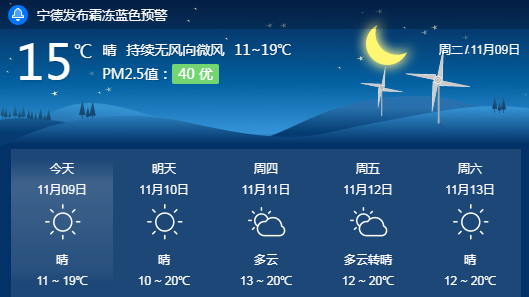 宁德这些地方已达寒潮标准,屏南县仅2.2
