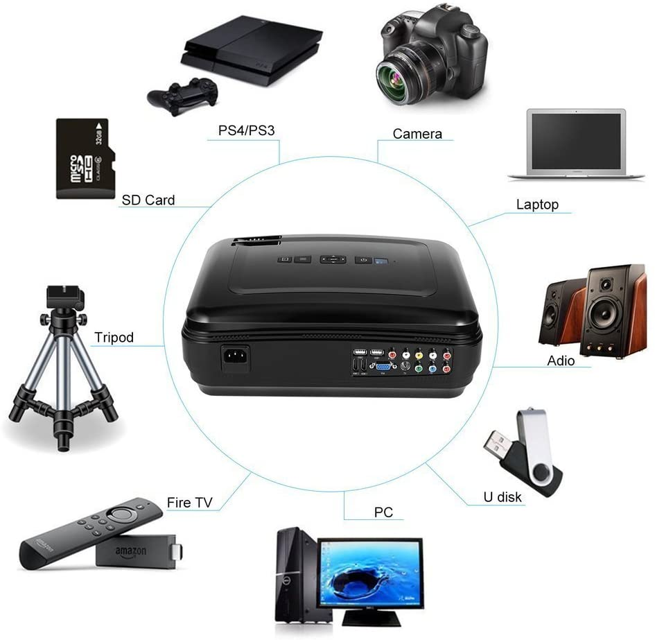 leshp投影仪,投影仪 leshp 1080p液晶投影仪,1.1折299元