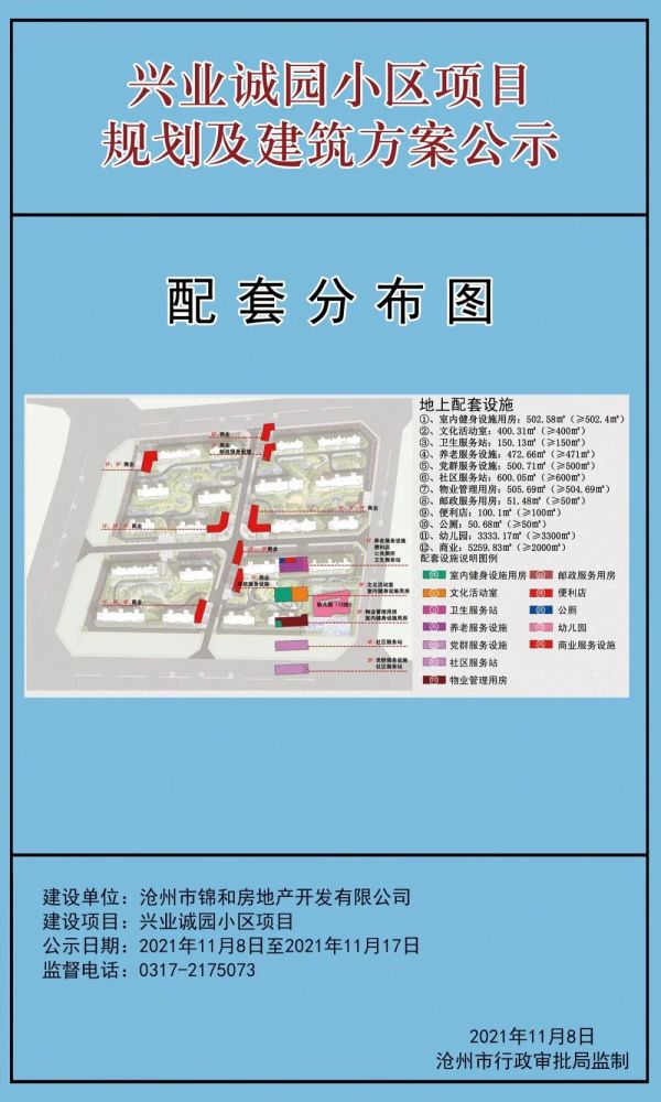 沧州新华区一纯新盘项目批前公示共规划20栋住宅